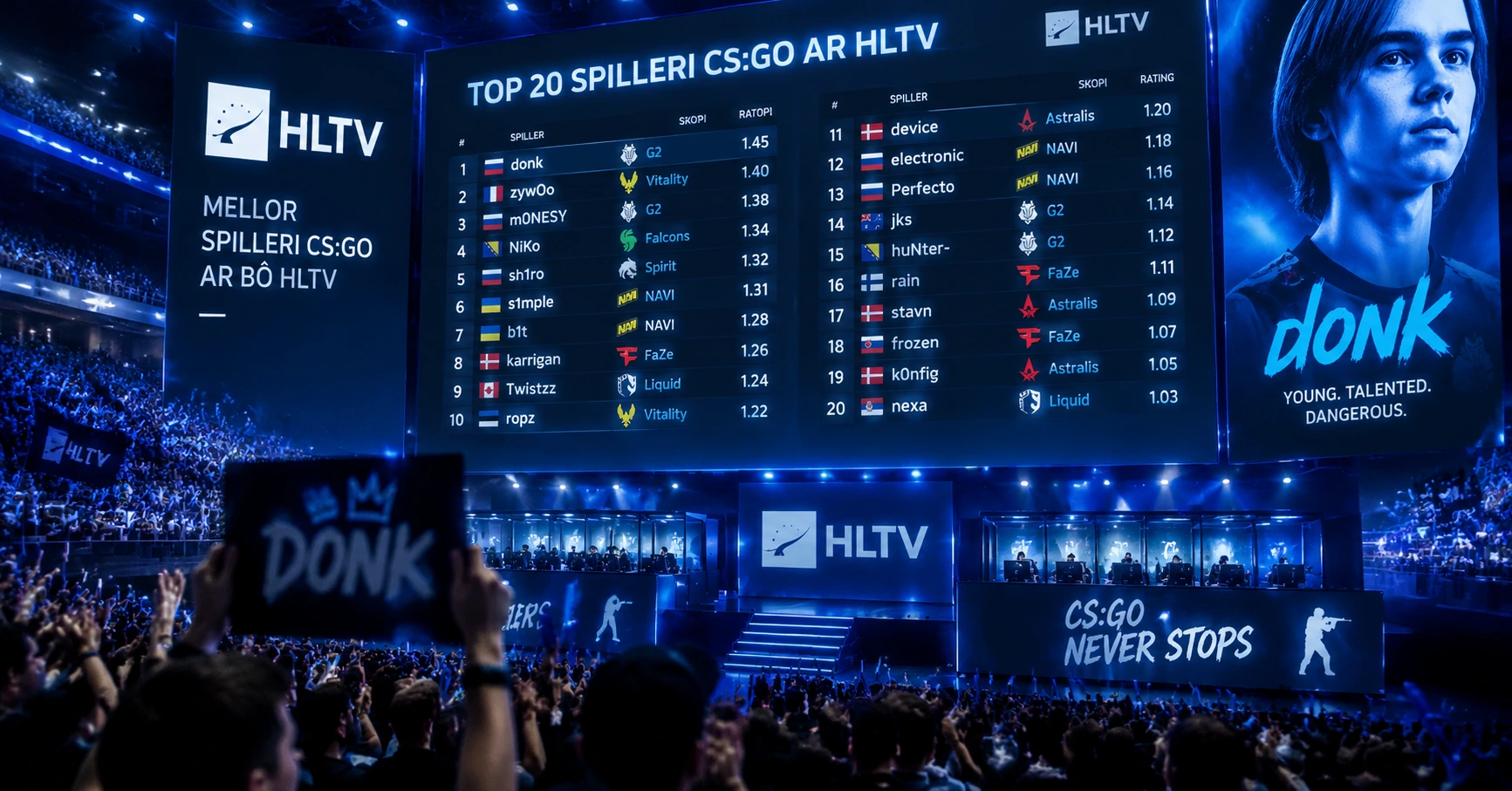 donk hltv: Kompren ar ger ha e dalvoudegezh er c’hontrol CS:GO - image 3 donk hltv: Kompren ar ger ha e dalvoudegezh er c’hontrol CS:GO - image 3