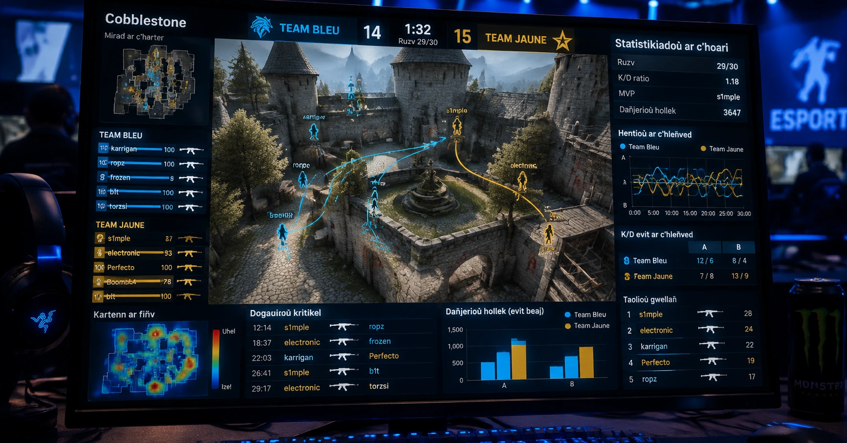 Analisenn leun war cobblemon hltv: Trendoù ha Statistikoù - image 3 Analisenn leun war cobblemon hltv: Trendoù ha Statistikoù - image 3